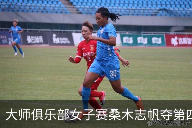 大师俱乐部女子赛桑木志帆夺第四冠 刘宇婕列51位